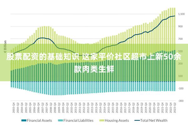 股票配资的基础知识 这家平价社区超市上新50余款肉类生鲜