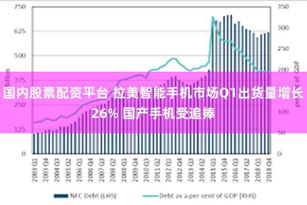 国内股票配资平台 拉美智能手机市场Q1出货量增长26% 国产手机受追捧