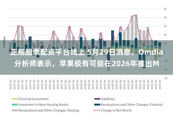 正规股票配资平台线上 5月29日消息，Omdia分析师表示，苹果极有可能在2026年推出M