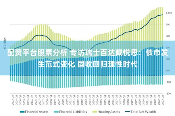 配资平台股票分析 专访瑞士百达戴悦思：债市发生范式变化 固收回归理性时代