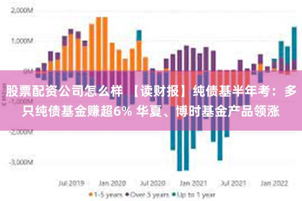 股票配资公司怎么样 【读财报】纯债基半年考：多只纯债基金赚超6% 华夏、博时基金产品领涨