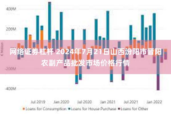 网络证劵杠杆 2024年7月21日山西汾阳市晋阳农副产品批发市场价格行情