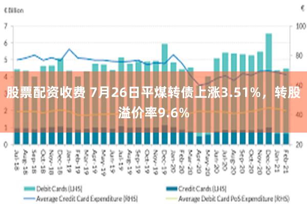 股票配资收费 7月26日平煤转债上涨3.51%，转股溢价率9.6%