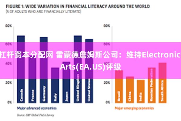 杠杆资本分配网 雷蒙德詹姆斯公司：维持Electronic Arts(EA.US)评级