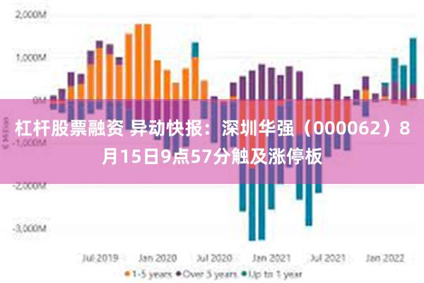 杠杆股票融资 异动快报：深圳华强（000062）8月15日9点57分触及涨停板