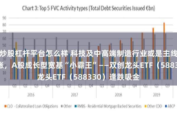 炒股杠杆平台怎么样 科技及中高端制造行业或是主线？风电板块大涨，A股成长型宽基“小霸王”——双创龙头ETF（588330）逢跌吸金