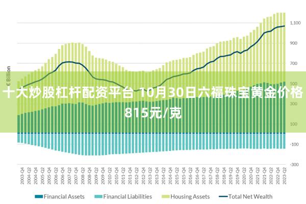 十大炒股杠杆配资平台 10月30日六福珠宝黄金价格815元/克