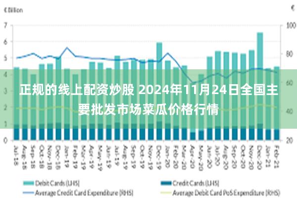 正规的线上配资炒股 2024年11月24日全国主要批发市场菜瓜价格行情