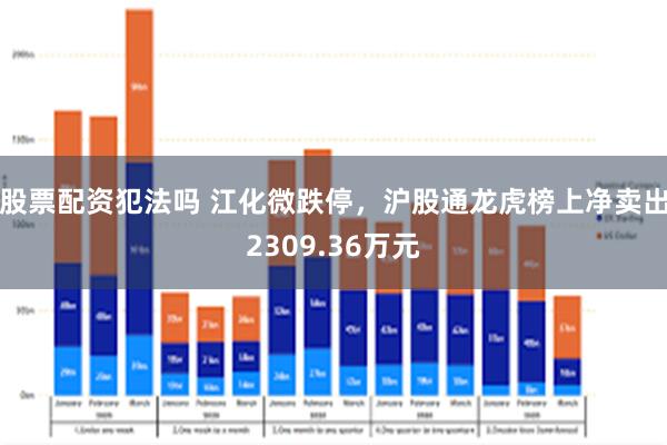 股票配资犯法吗 江化微跌停，沪股通龙虎榜上净卖出2309.36万元