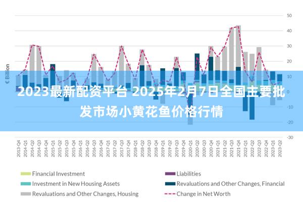 2023最新配资平台 2025年2月7日全国主要批发市场小黄花鱼价格行情